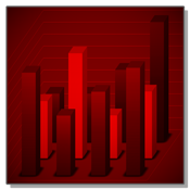 A set of three dimensional bar graphs